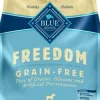 Blue Buffalo Freedom Chicken Puppy Dry Dog Food - 4 Lbs