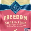 Blue Buffalo Freedom Grain Free Chicken Recipe Small Breed Adult Dry Dog Food