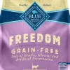 Blue Buffalo Freedom Indoor Adult Grain-Free Chicken Dry Cat Food - 5 Lbs