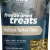 Dr. Tim's Freeze Dried Natural Turkey Chips Dog and Cat Treats