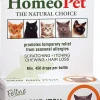 HomeoPet Feline Skin & Itch Cat First Aid Care - 15 ml
