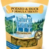 Natural Balance Pet Foods Limited Ingredient Treats Original Biscuits Dog Treats - Duck & Potato - 14 Oz