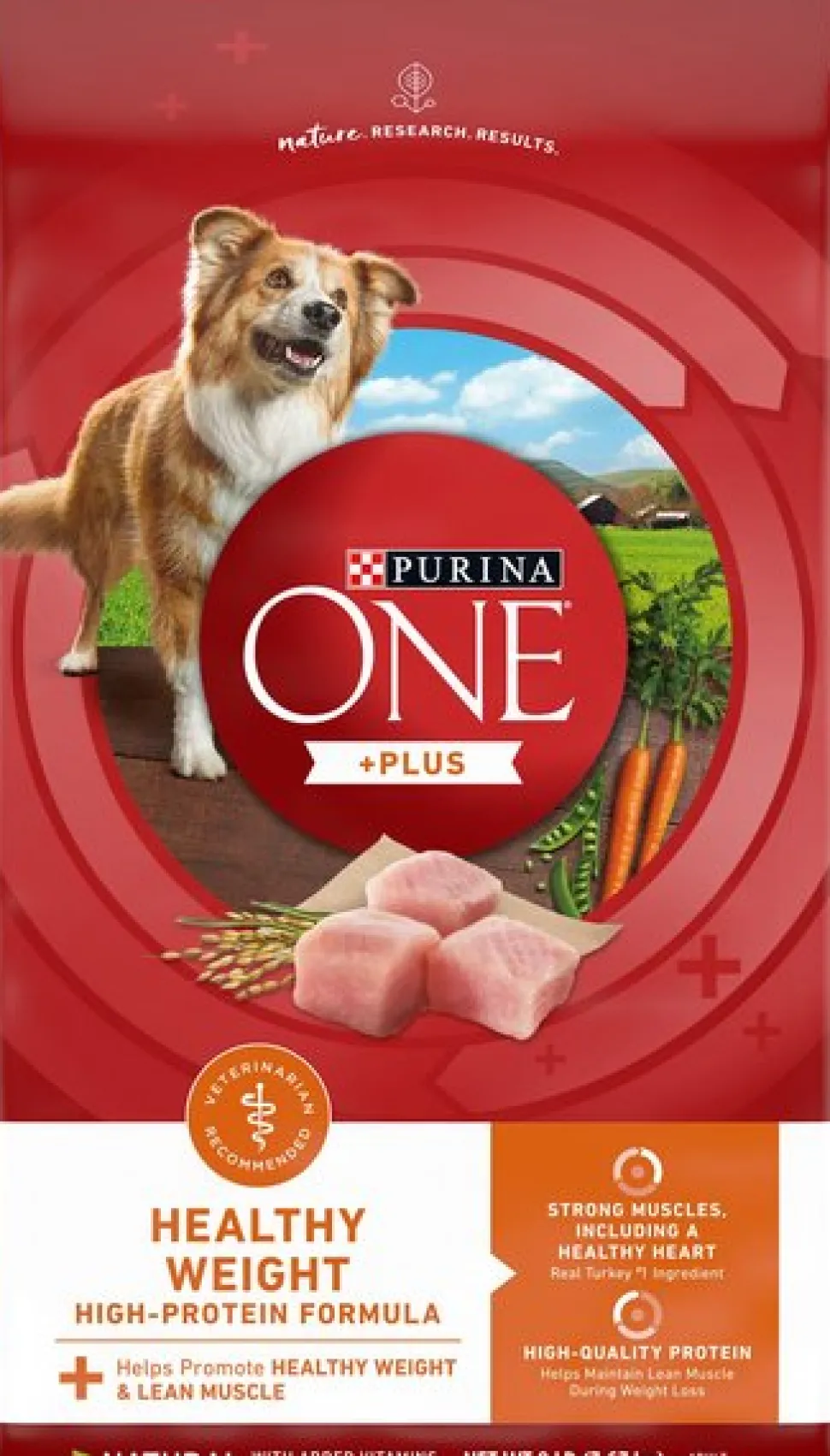 Purina One + Plus Healthy Weight Muscle and Heart Development Turkey Adult Dry Dog Food - 8 Lbs - Case of 4