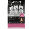 Vetdiet Chicken & Rice Formula Adult Small Breed Dog Food