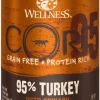 Wellness Core 95% Grain-Free High-Protein Turkey and Spinach Canned Dog Food - 12.5 Oz - Case of 12